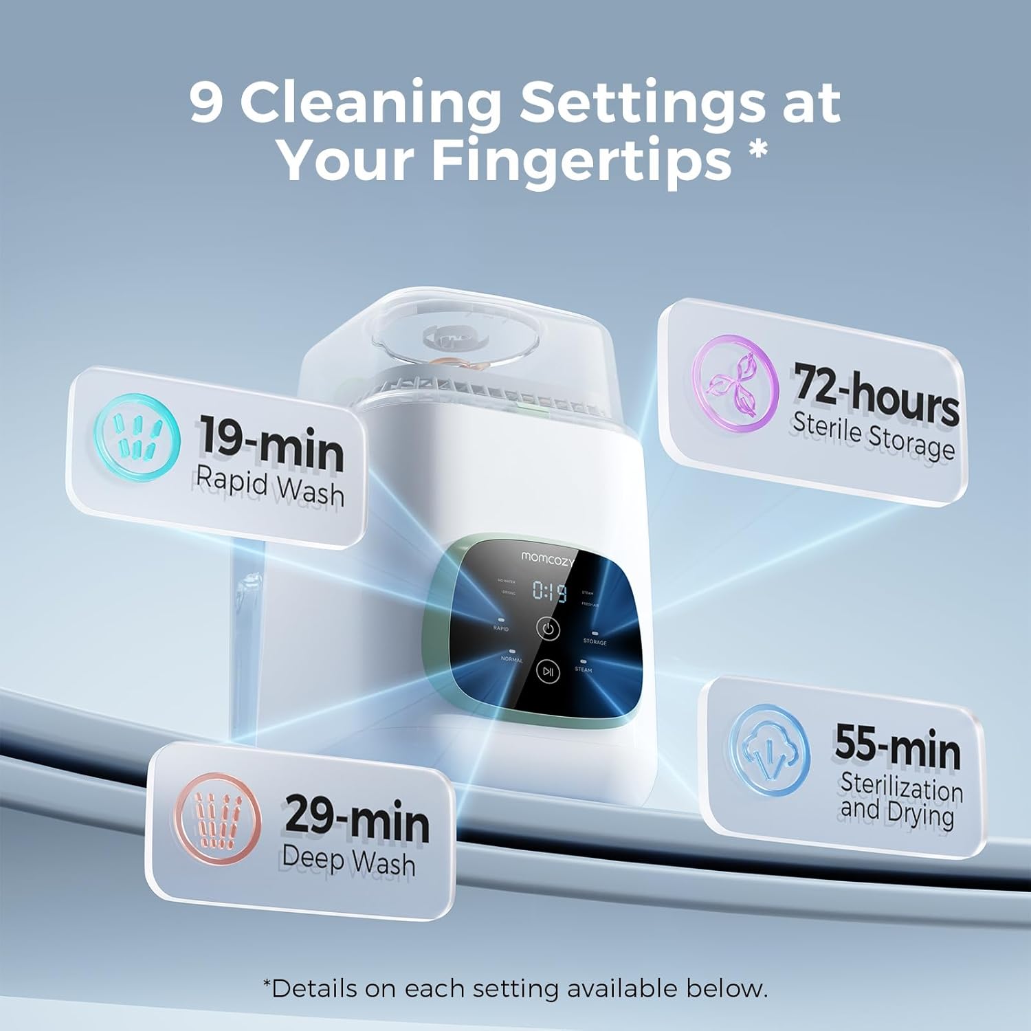 Momcozy KleanPal Pro Baby Bottle Washer, Sterilizer & Dryer - All-in-One Cleaning Machine for Bottles, Pump Parts & Baby Essentials