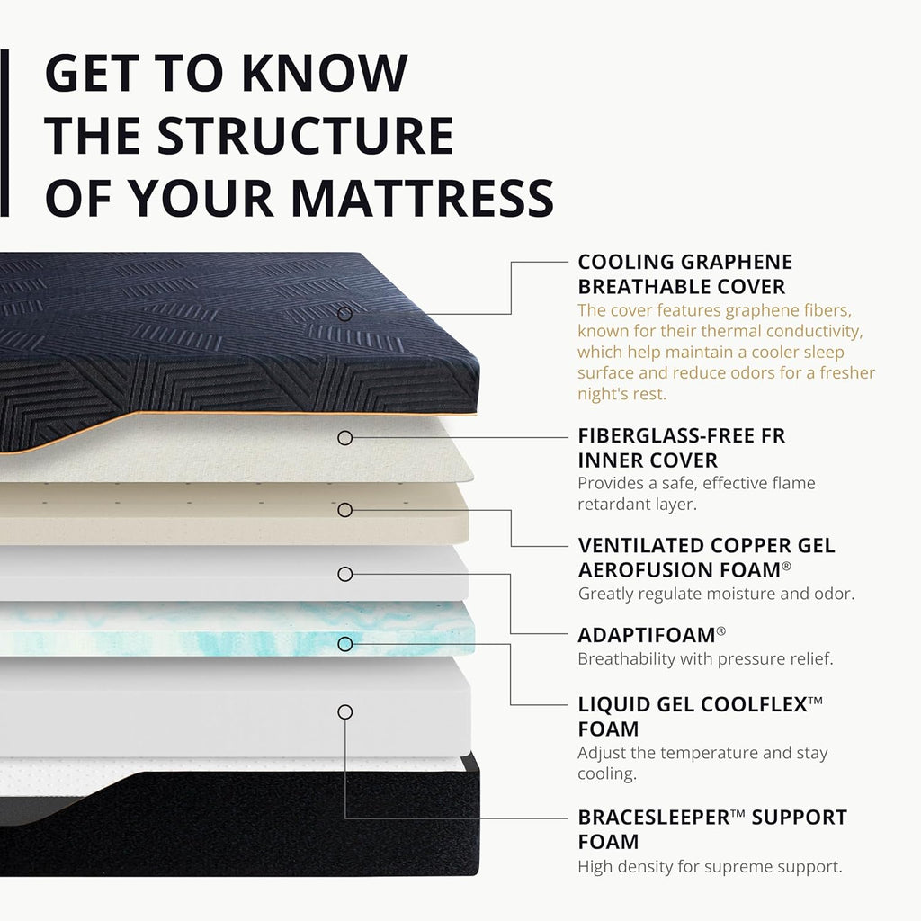 EGOHOME 14 Inch King Size Memory Foam Mattress for Back Pain, Cooling Gel Mattress Bed in a Box, Made in USA, CertiPUR-US Certified, Therapeutic Medium Mattress, 76x80x14 Black
