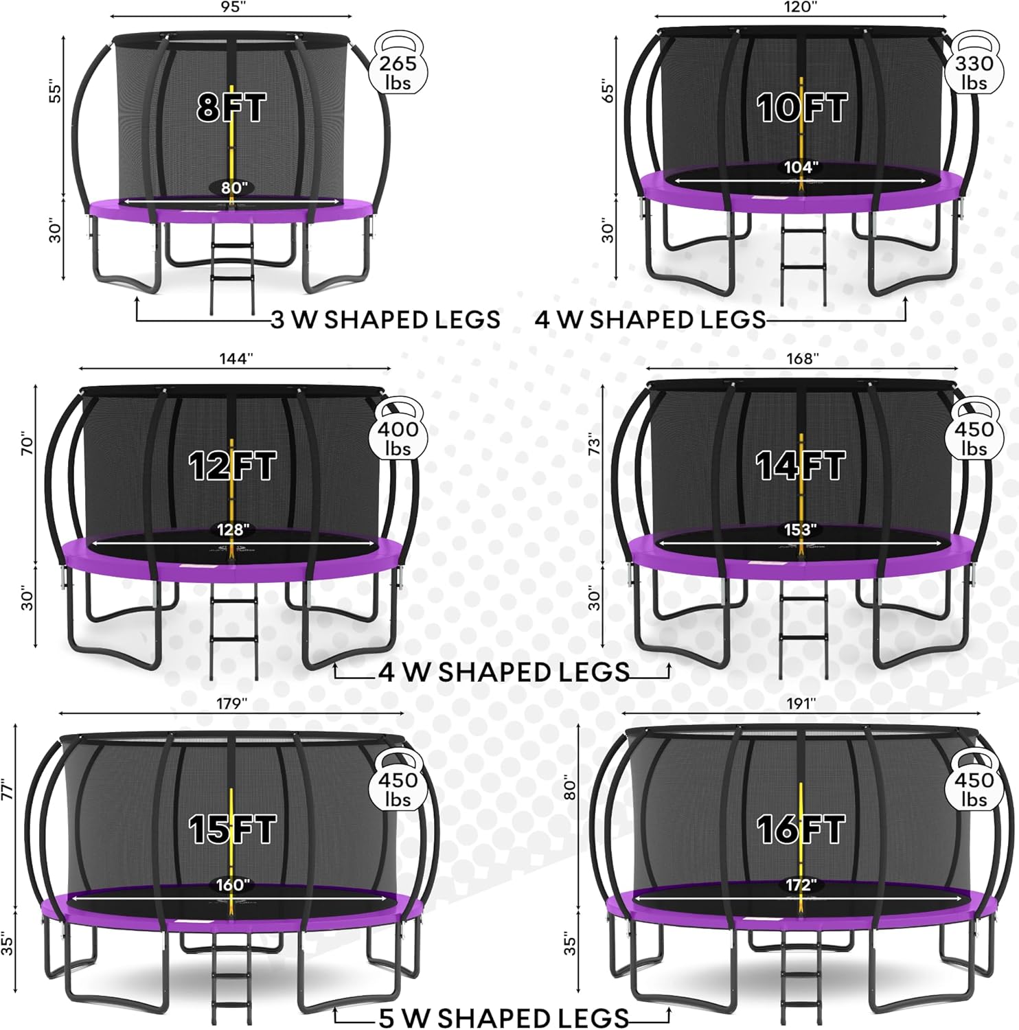 JUMPZYLLA Trampoline 8FT 10FT 12FT 14FT 15FT 16FT Trampoline with Enclosure - Recreational Trampolines with Ladder and AntiRust Coating, ASTM Approval Outdoor Trampoline for Kids