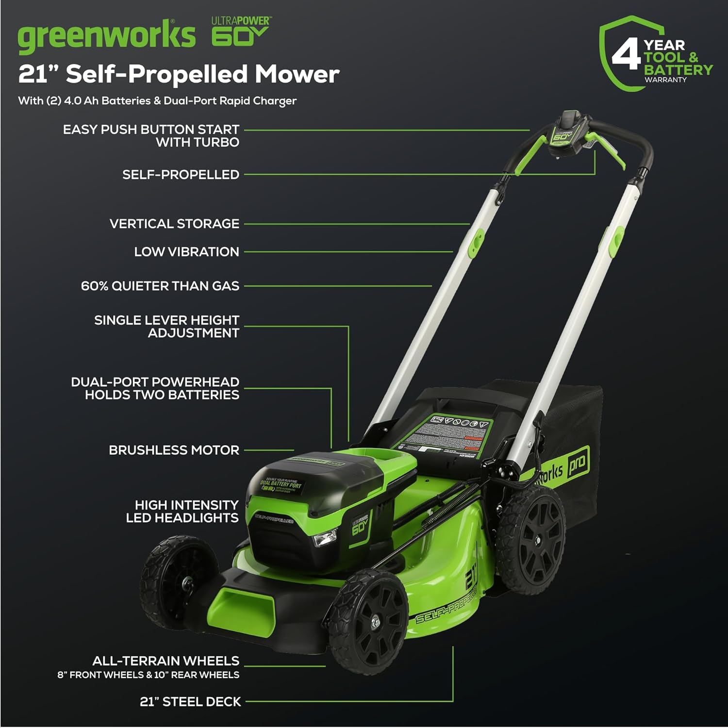 60V 21" Cordless (Self-Propelled) Lawn Mower , 2 x 4.0Ah Batteries and Dual Port Rapid Charger