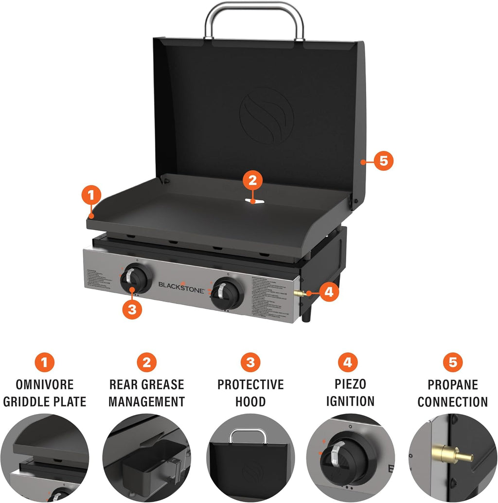Blackstone 1666 22" Tabletop Griddle with Stainless Steel Faceplate, Powder Coated Steel, Black