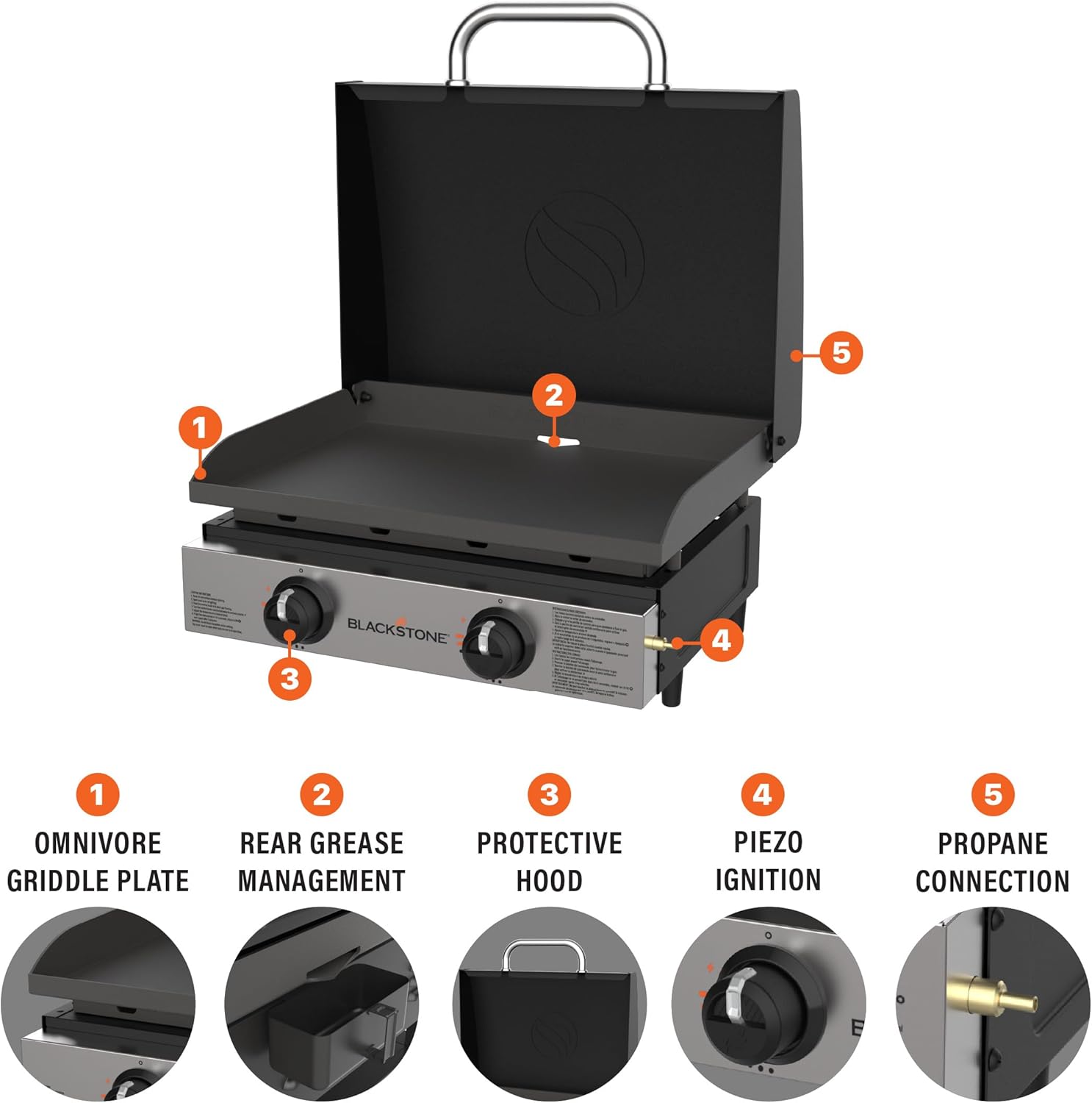 Blackstone 1666 22" Tabletop Griddle with Stainless Steel Faceplate, Powder Coated Steel, Black